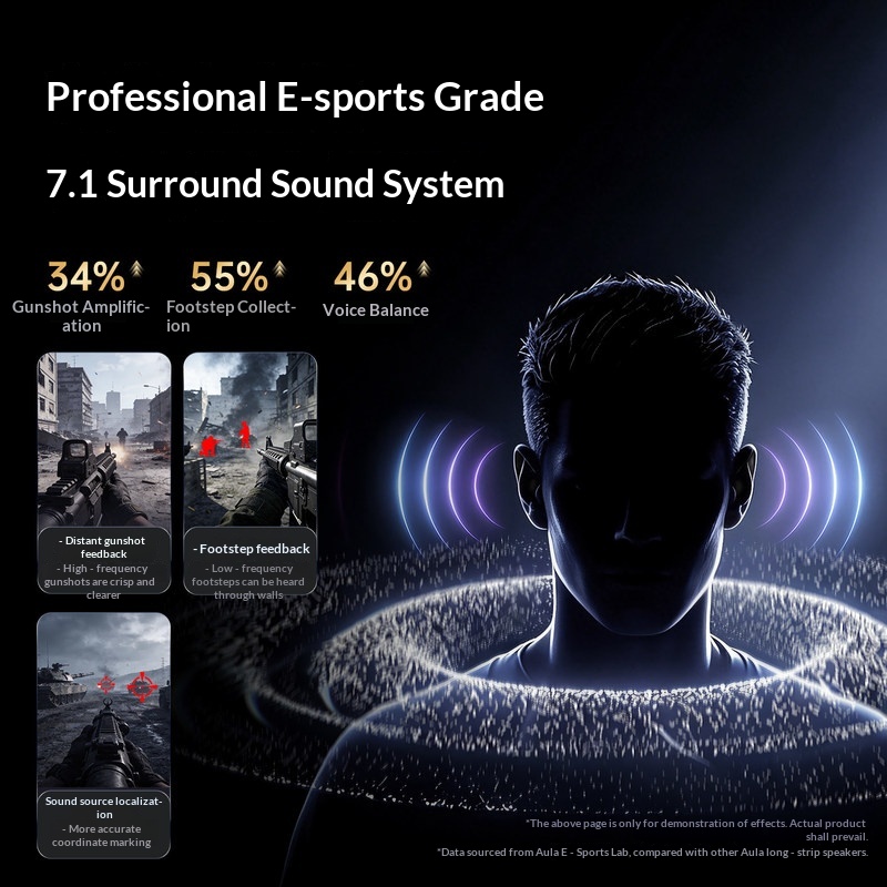 Altavoz para Juegos Aula Gs8,  - Speaker Desk Setup reseña y precio